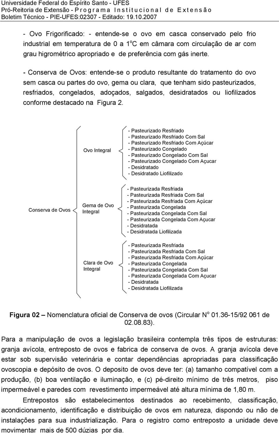 - Conserva de Ovos: entende-se o produto resultante do tratamento do ovo sem casca ou partes do ovo, gema ou clara, que tenham sido pasteurizados, resfriados, congelados, adoçados, salgados,