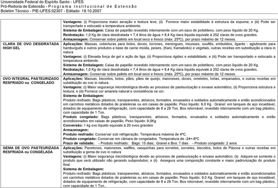 Reidratação: 1,0 Kg de clara desidratada + 7,4 litros de água = 8,4 Kg clara líquida equivale à 252 claras de ovos grandes. Armazenagem: Conservar sobre pallets em local seco e fresco (máx.