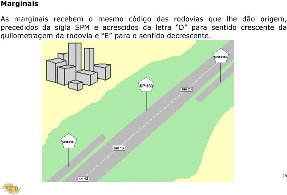 e acrescidos da letra D para sentido crescente da