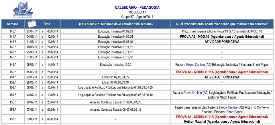 º 25/05/14 a 31/05/14 Educação Inclusiva 13,14,15-148.º 01/06/14 a 07/06/14 Educação Inclusiva 16,17,18-149.