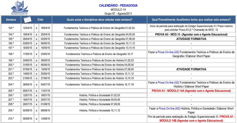 ª Chamada) do MÓD. 13 194.º 19/04/15 a 25/04/15 Fundamentos Teóricos e Práticos de Ensino de Geografia 04,05,06 PROVA A3 - MÓD.13 (Agendar com o Agente Educacional) 195.