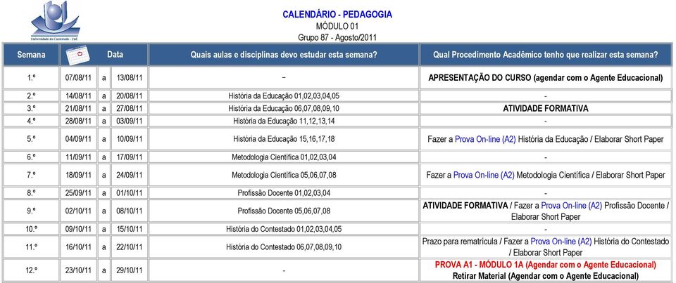 º 04/09/11 a 10/09/11 História da Educação 15,16,17,18 Fazer a Prova On-line (A2) História da Educação / Elaborar Short Paper 6.º 11/09/11 a 17/09/11 Metodologia Científica 01,02,03,04-7.