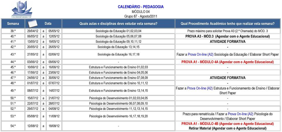 º 20/05/12 a 26/05/12 Sociologia da Educação 13,14,15-43.º 27/05/12 a 02/06/12 Sociologia da Educação 16,17,18 Fazer a Prova On-line (A2) Sociologia da Educação / Elaborar Short Paper 44.