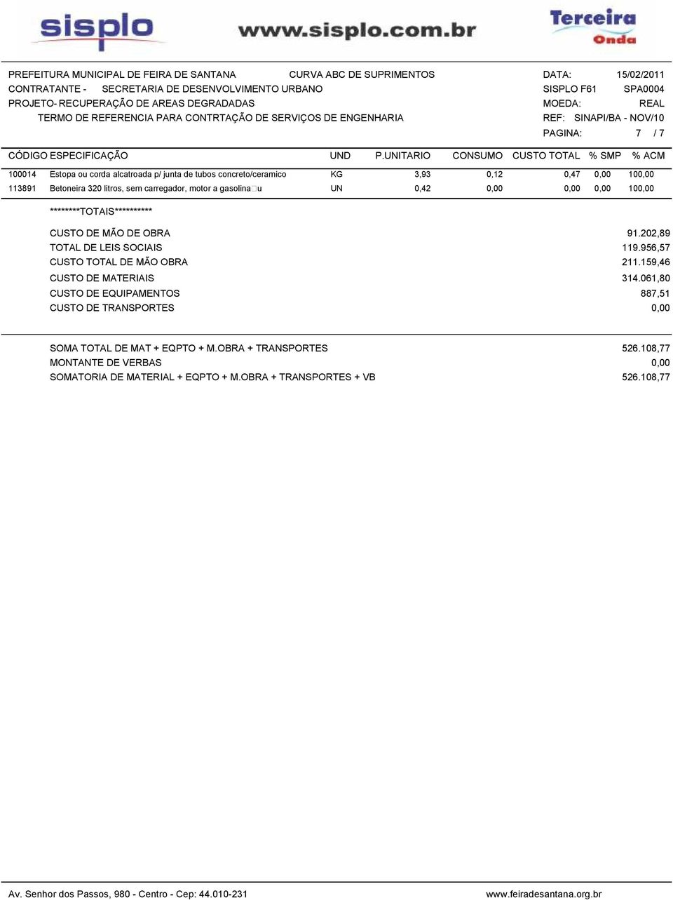 TOTAL DE MÃO OBRA CUSTO DE MATERIAIS CUSTO DE EQUIPAMENTOS 91.202,89 119.956,57 211.159,46 314.