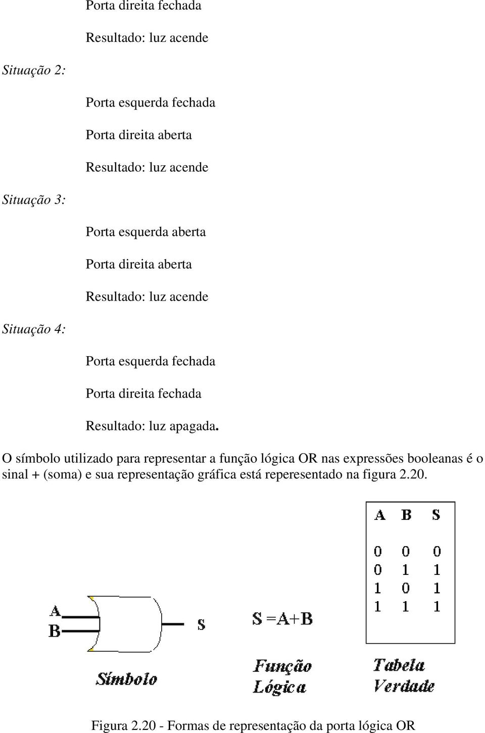 direita fechada Resultado: luz apagada.