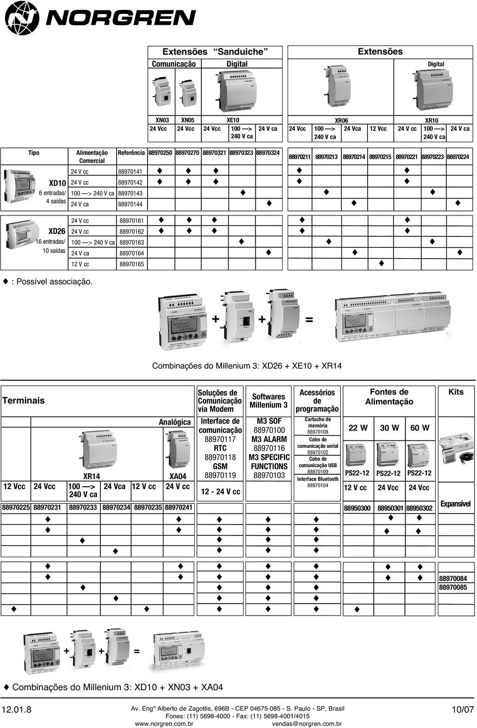 24 Vca 12 Vcc 24 V cc > 24 V ca 240 V ca 240 V ca 889211 889213 889214 889215 889221 889223 889224 : Possível associação.