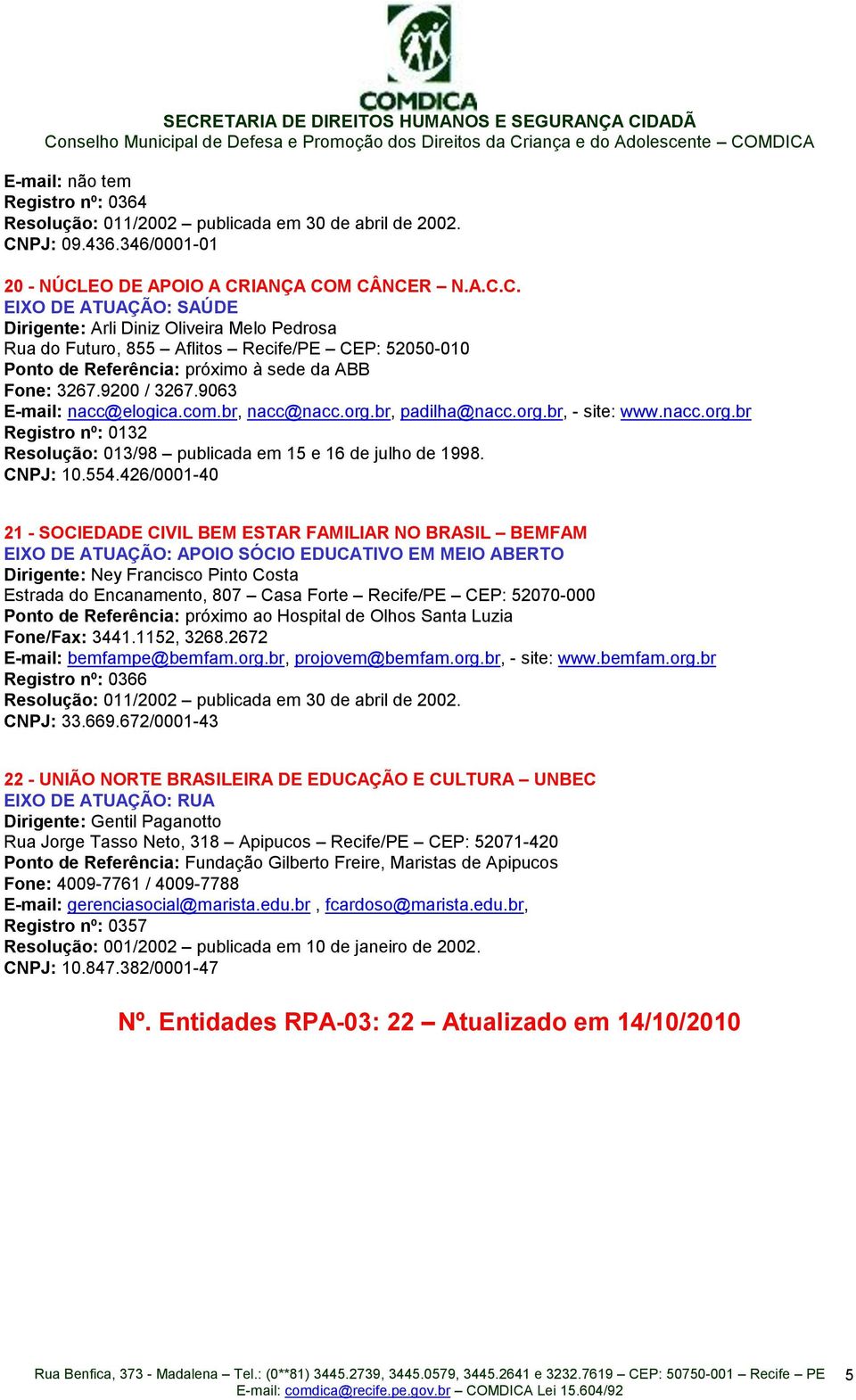 9200 / 3267.9063 E-mail: nacc@elogica.com.br, nacc@nacc.org.br, padilha@nacc.org.br, - site: www.nacc.org.br Registro nº: 0132 Resolução: 013/98 publicada em 15 e 16 de julho de 1998. CNPJ: 10.554.