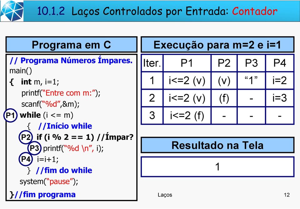 main() { int m, i=1; P1 printf( Entre com m: ); scanf( %d,&m); while (i <= m) { //Início while P2 if (i %