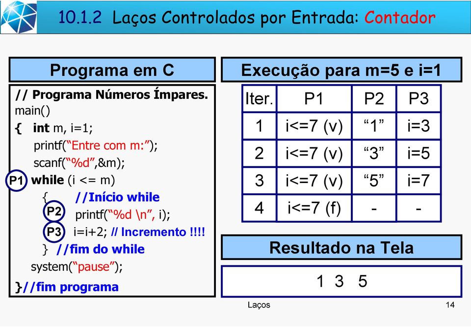 while (i <= m) { //Início while P2 P3 printf( %d \n, i); i=i+2; // Incremento!