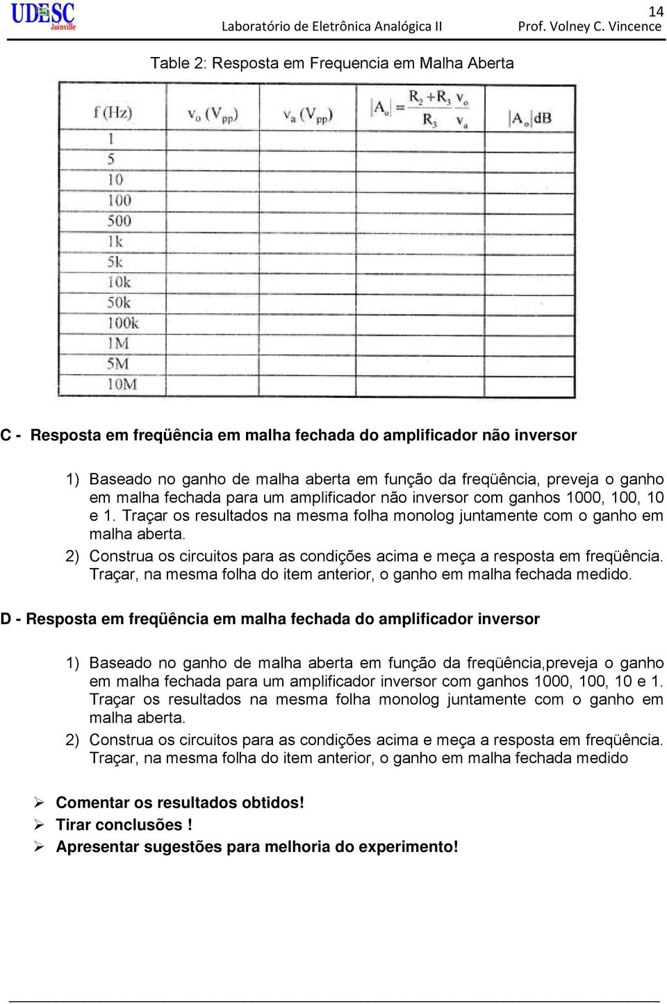 2) Construa os circuitos para as condições acima e meça a resposta em freqüência. Traçar, na mesma folha do item anterior, o ganho em malha fechada medido.