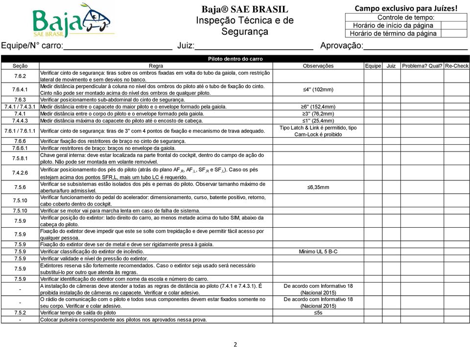 3 Verificar posicionamento sub-abdominal do cinto de segurança. 7.4.1 / 7.4.3.1 Medir distância entre o capacete do maior piloto e o envelope formado pela gaiola. 6'' (152,4mm) 7.4.1 Medir distância entre o corpo do piloto e o envelope formado pela gaiola.