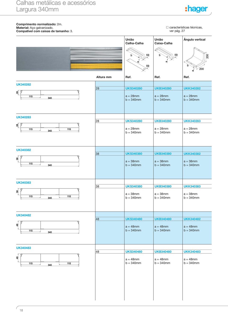 27 União Calha-Calha União Caixa-Calha Ângulo vertical Altura mm UK340282 28 UKS340280 UKB340280 UKK340282 UK340283 28
