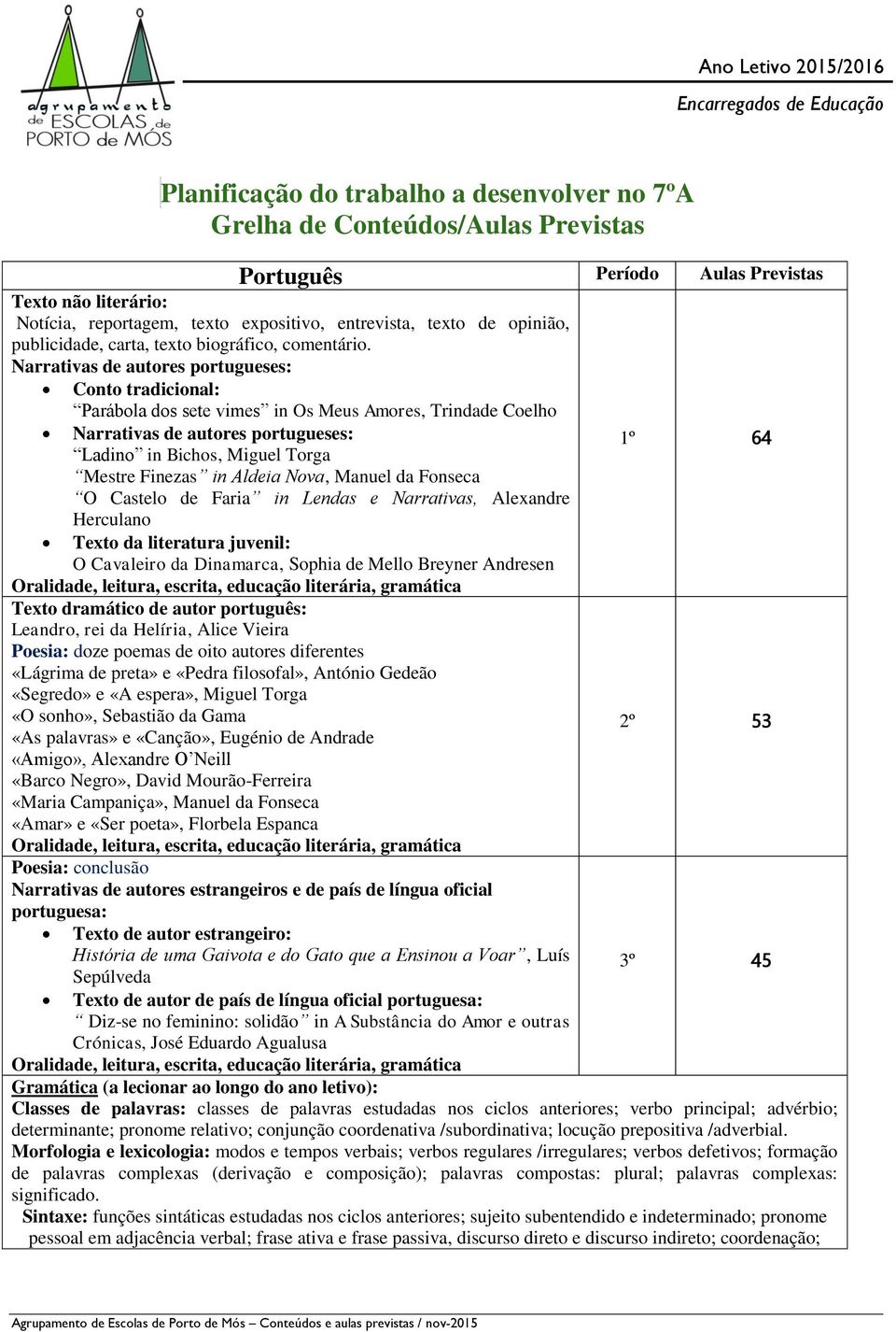 Narrativas de autores portugueses: Conto tradicional: Parábola dos sete vimes in Os Meus Amores, Trindade Coelho Narrativas de autores portugueses: Ladino in Bichos, Miguel Torga 1º 64 Mestre Finezas