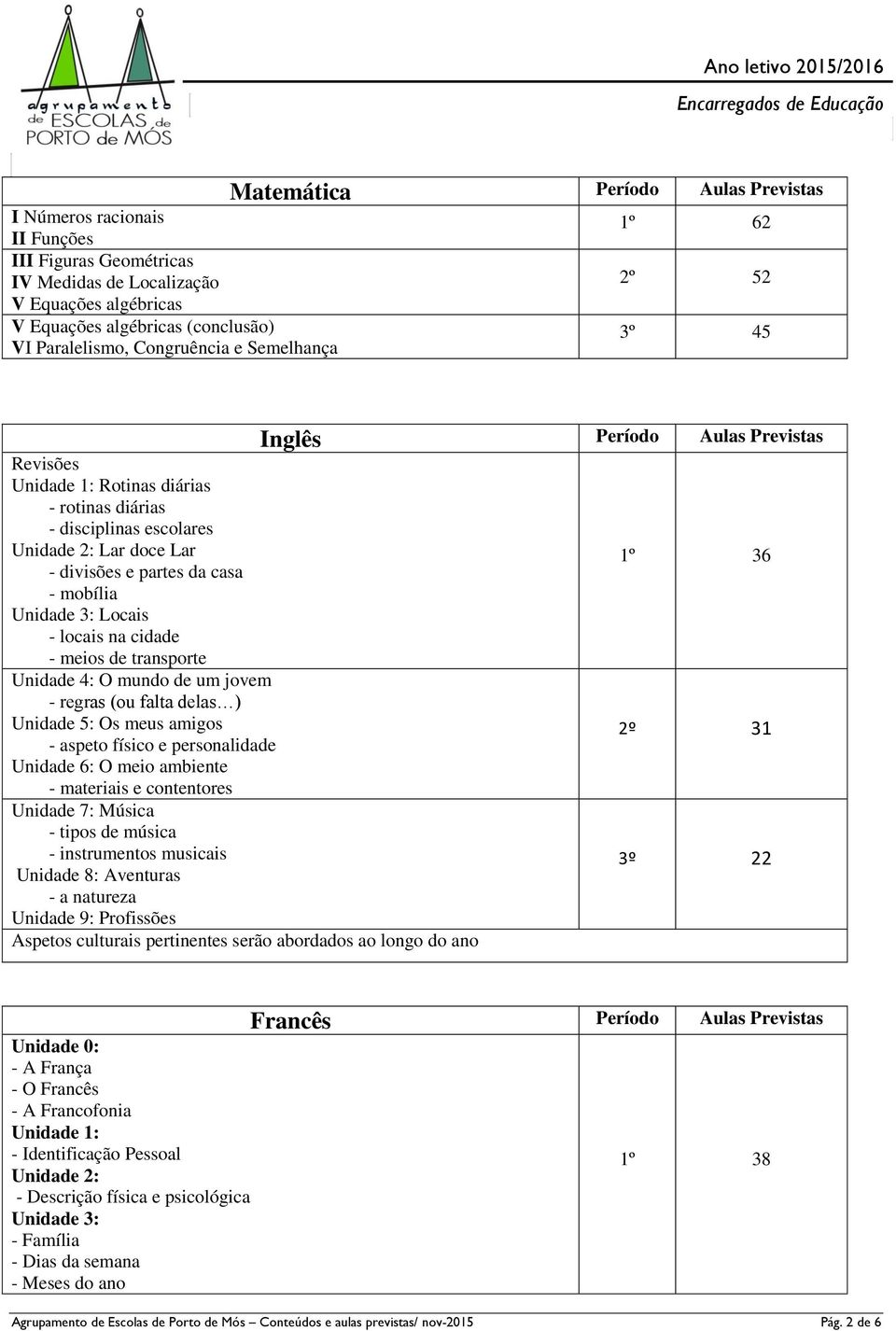 mobília Unidade 3: Locais - locais na cidade - meios de transporte Unidade 4: O mundo de um jovem - regras (ou falta delas ) Unidade 5: Os meus amigos - aspeto físico e personalidade Unidade 6: O