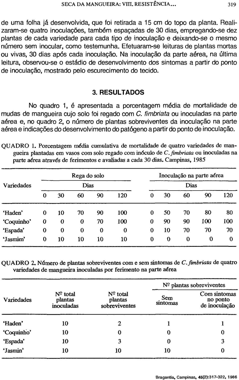 Efetuaram-se leituras de plantas mortas ou vivas, 30 dias após cada inoculação.