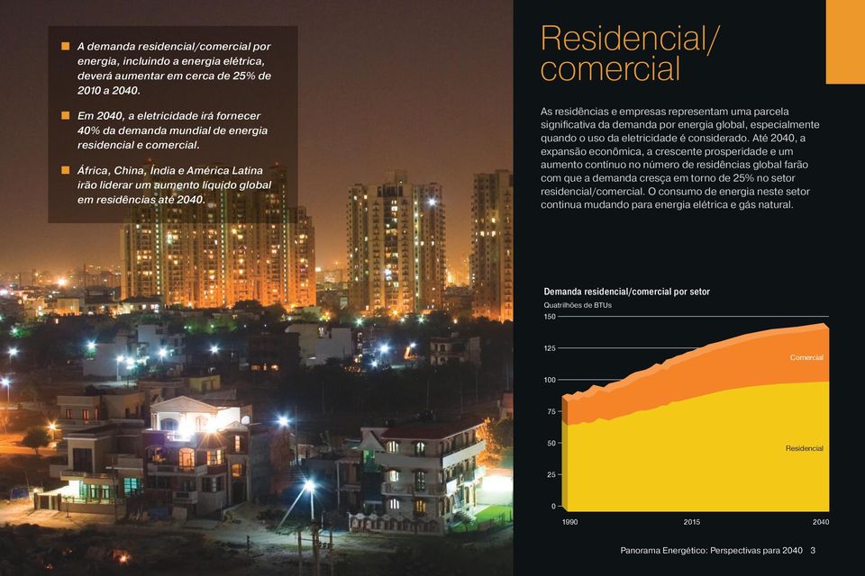 Residencial/ comercial As residências e empresas representam uma parcela significativa da demanda por energia global, especialmente quando o uso da eletricidade é considerado.