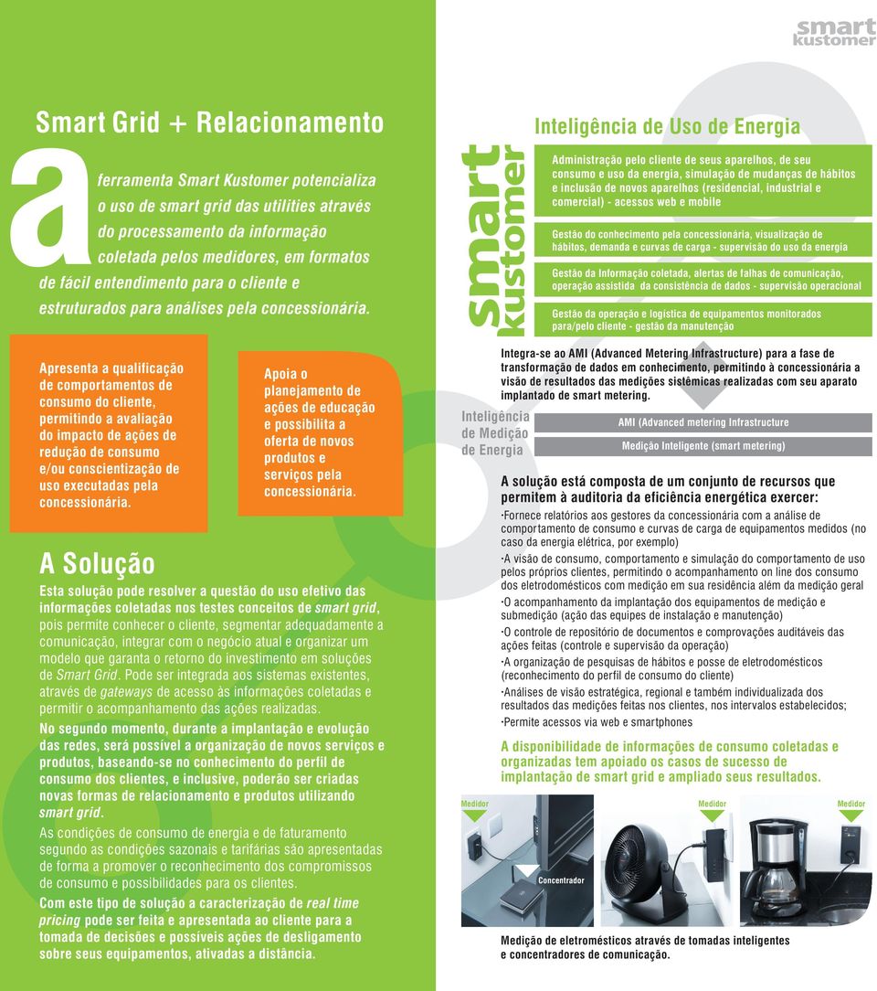 Apresenta a qualificação de comportamentos de consumo do cliente, permitindo a avaliação do impacto de ações de redução de consumo e/ou conscientização de uso executadas pela concessionária.