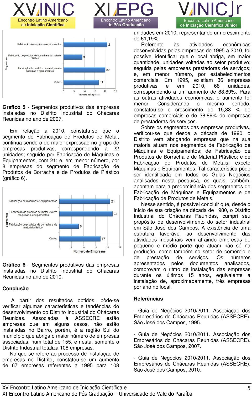 Fabricação de Máquinas e Equipamentos, com 21; e, em menor número, por 8 empresas do segmento de Fabricação de Produtos de Borracha e de Produtos de Plástico (gráfico 6).