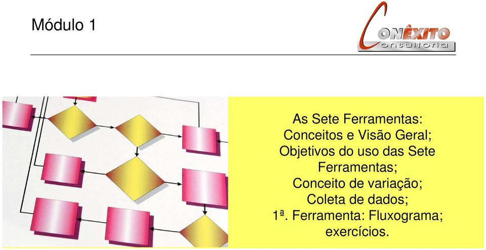 Ferramentas; Conceito de variação; Coleta