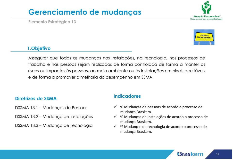 riscos ou impactos às pessoas, ao meio ambiente ou às instalações em níveis aceitáveis e de forma a promover a melhoria do desempenho em SSMA. Diretrizes de SSMA DSSMA 13.