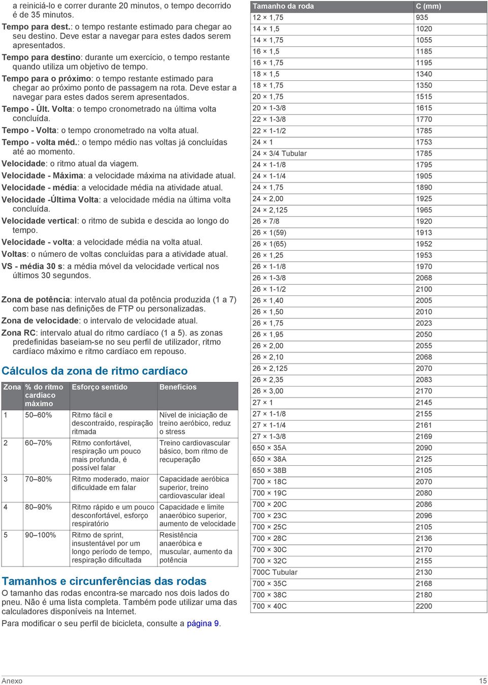 Tempo para o próximo: o tempo restante estimado para chegar ao próximo ponto de passagem na rota. Deve estar a navegar para estes dados serem apresentados. Tempo - Últ.