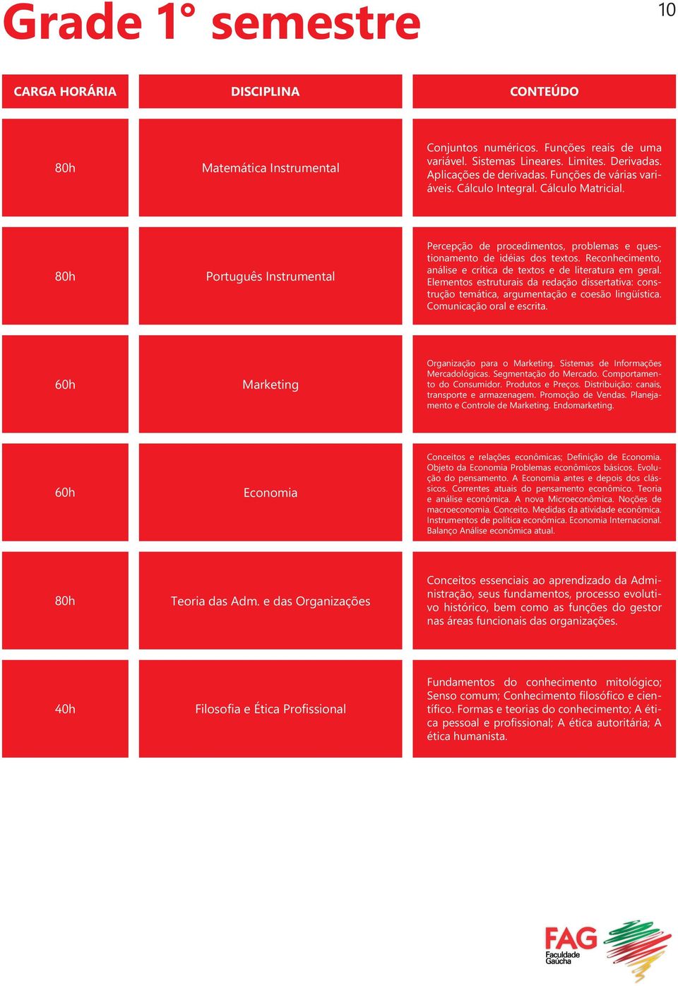 Reconhecimento, análise e crítica de textos e de literatura em geral. Elementos estruturais da redação dissertativa: construção temática, argumentação e coesão lingüística. Comunicação oral e escrita.