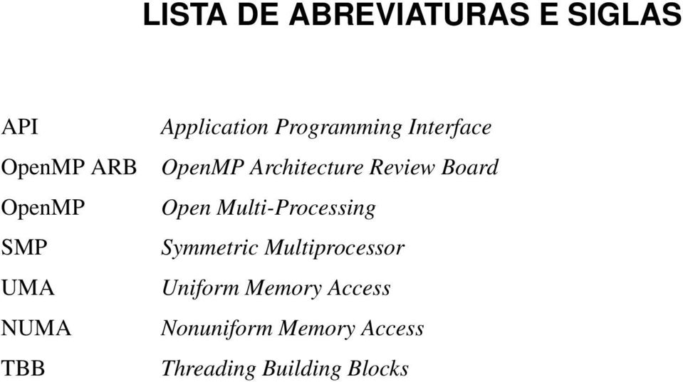 Review Board Open Multi-Processing Symmetric Multiprocessor