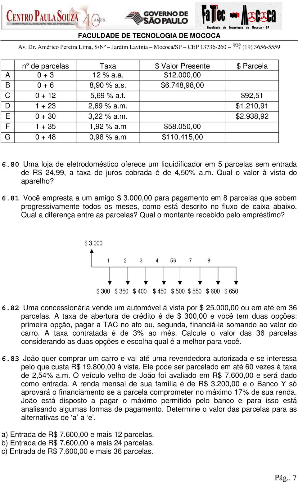 80 Uma loja de eletrodoméstico oferece um liquidificador em 5 parcelas sem entrada de R$ 24,99, a taxa de juros cobrada é de 4,50% a.m. Qual o valor à vista do aparelho? 6.