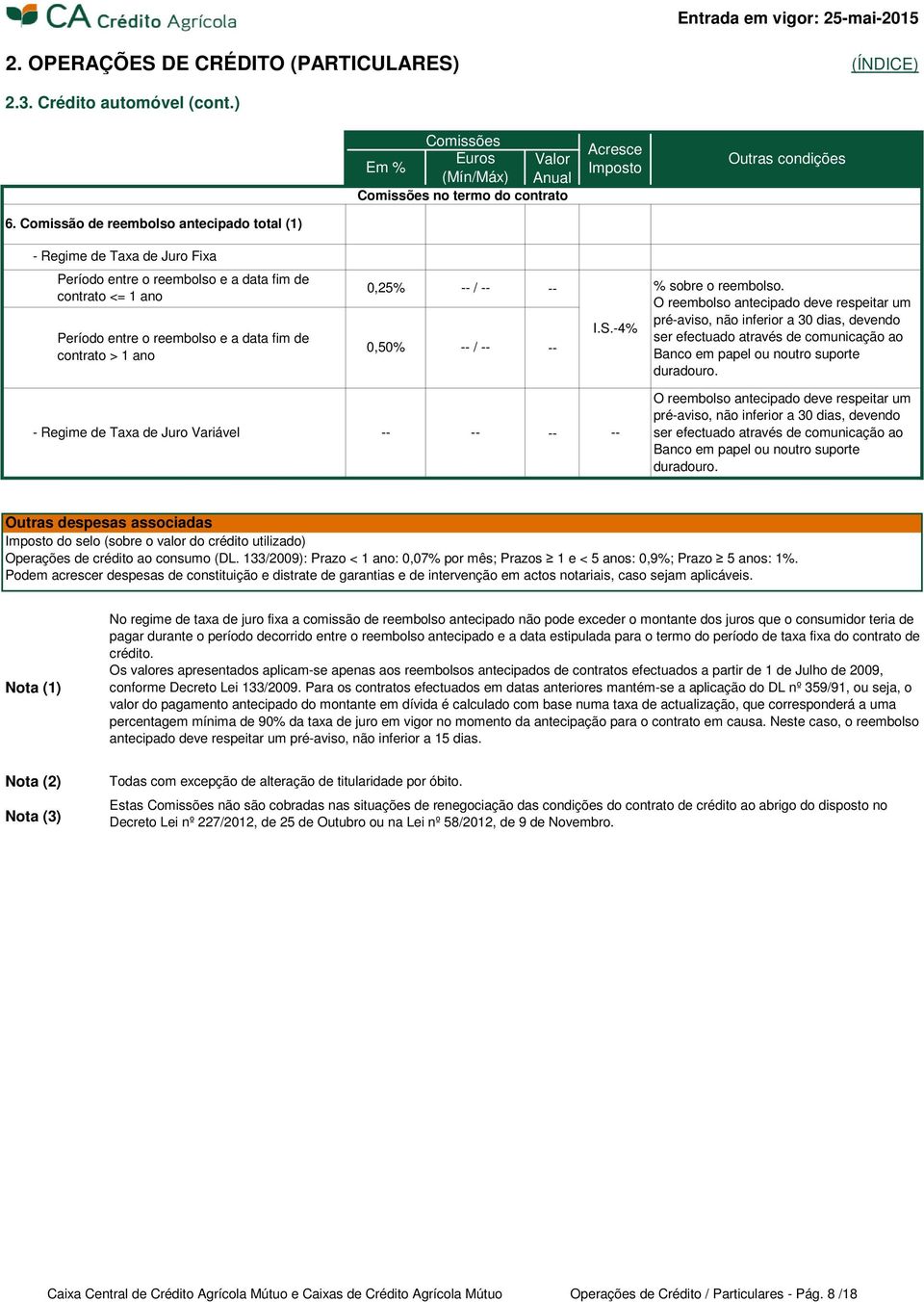 0,50% / / % sobre o reembolso. O reembolso antecipado deve respeitar um pré-aviso, não inferior a 30 dias, devendo ser efectuado através de comunicação ao Banco em papel ou noutro suporte duradouro.