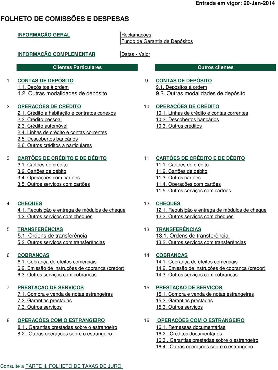 1. Crédito à habitação e contratos conexos 10.1. Linhas de crédito e contas correntes 2.2. Crédito pessoal 10.2. Descobertos bancários 2.3. Crédito automóvel 10.3. Outros créditos 2.4.