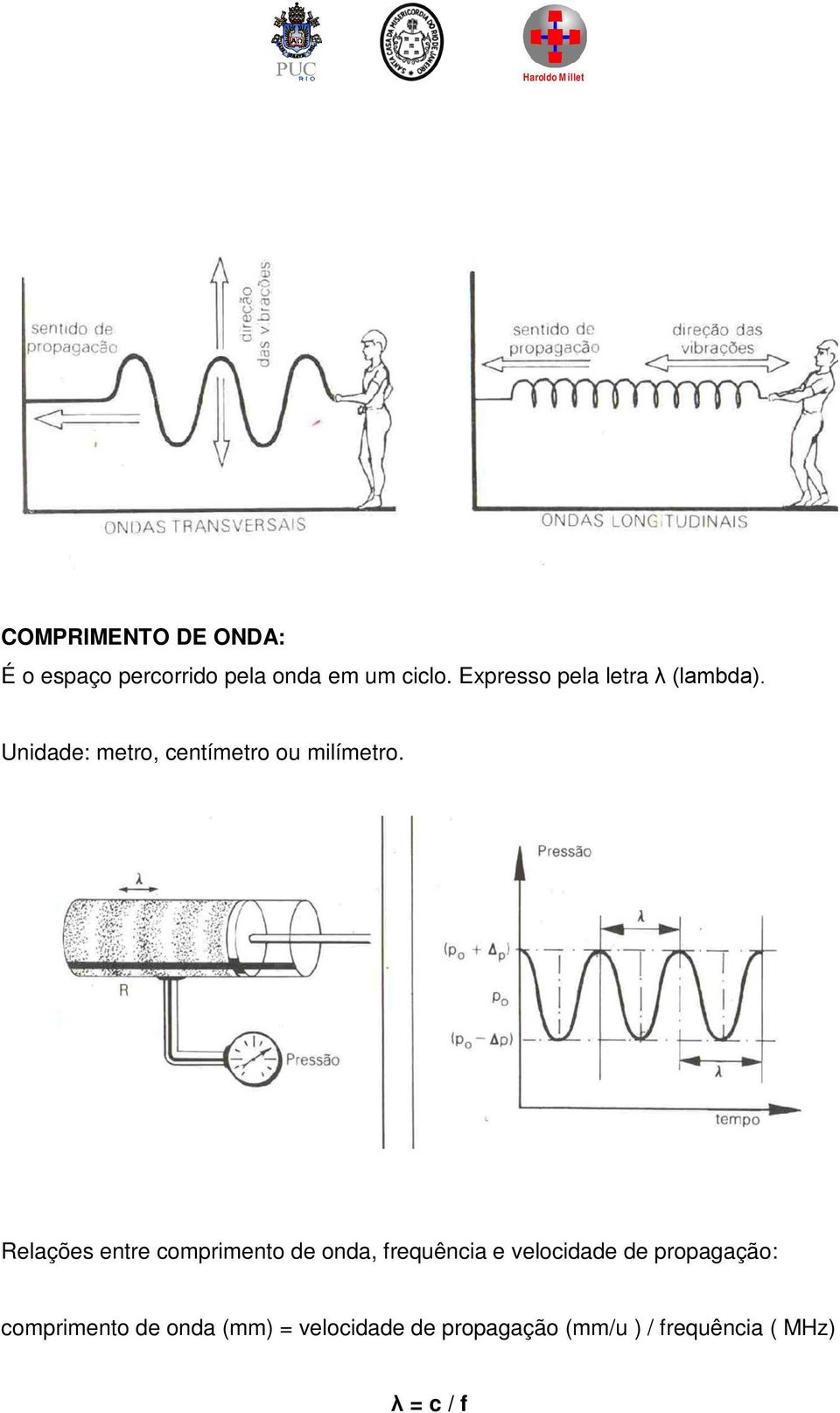 Relações entre comprimento de onda, frequência e velocidade de propagação: