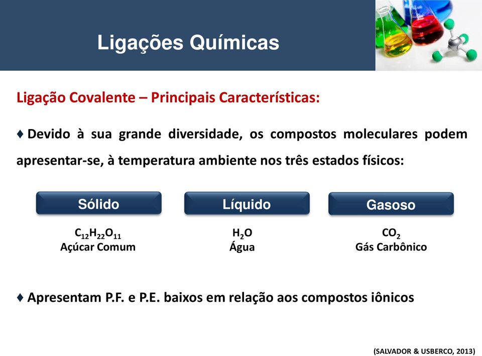 nos três estados físicos: Sólido Líquido Gasoso C 12 H 22 O 11 Açúcar Comum H 2 O