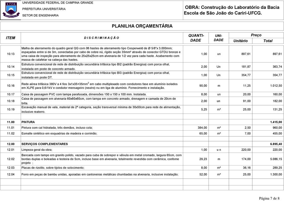 para cada haste. Acabamento com massa de calafetar na cabeça das hastes.