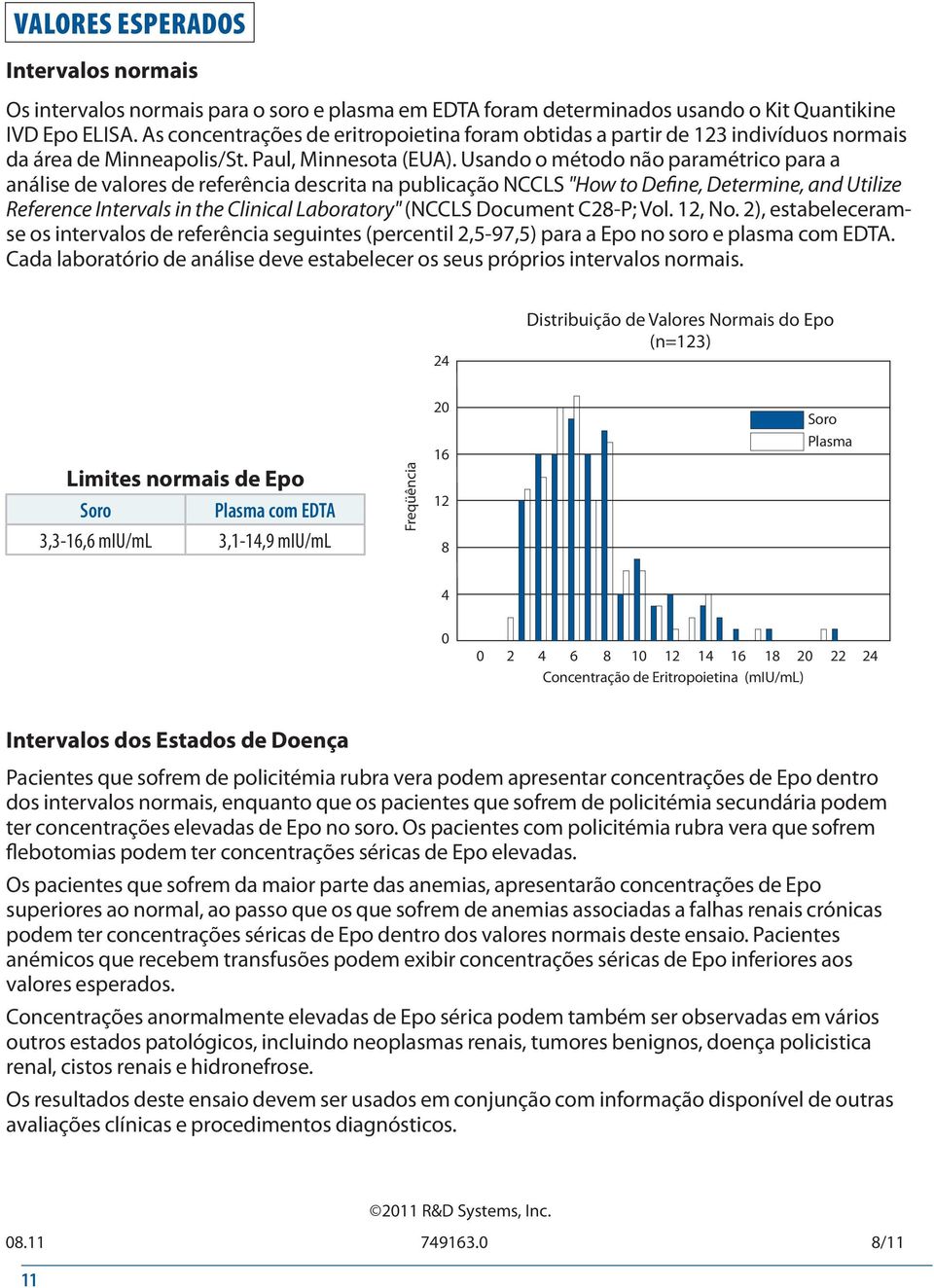 Usando o método não paramétrico para a análise de valores de referência descrita na publicação NCCLS "How to Define, Determine, and Utilize Reference Intervals in the Clinical Laboratory" (NCCLS