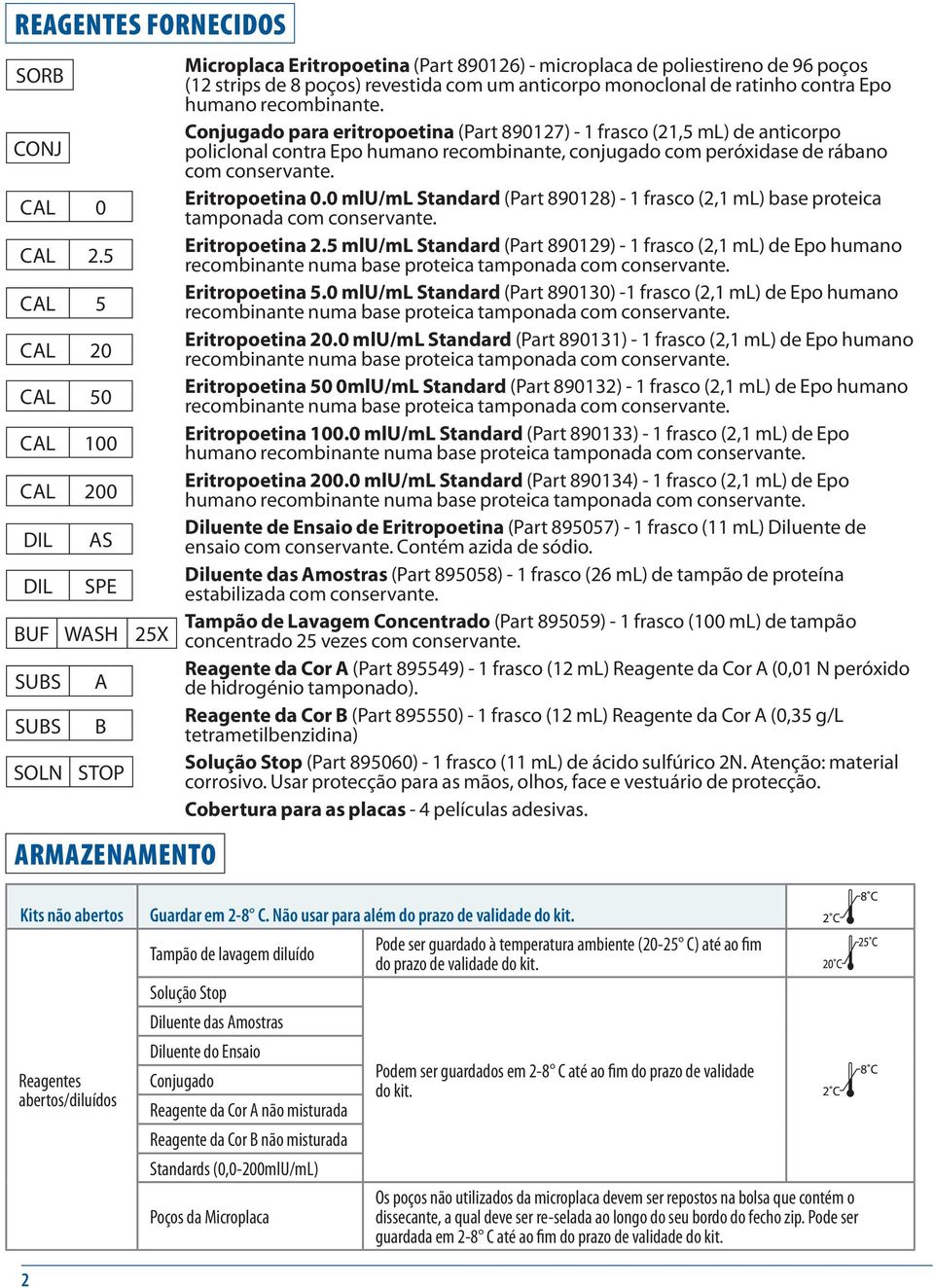 revestida com um anticorpo monoclonal de ratinho contra Epo humano recombinante.