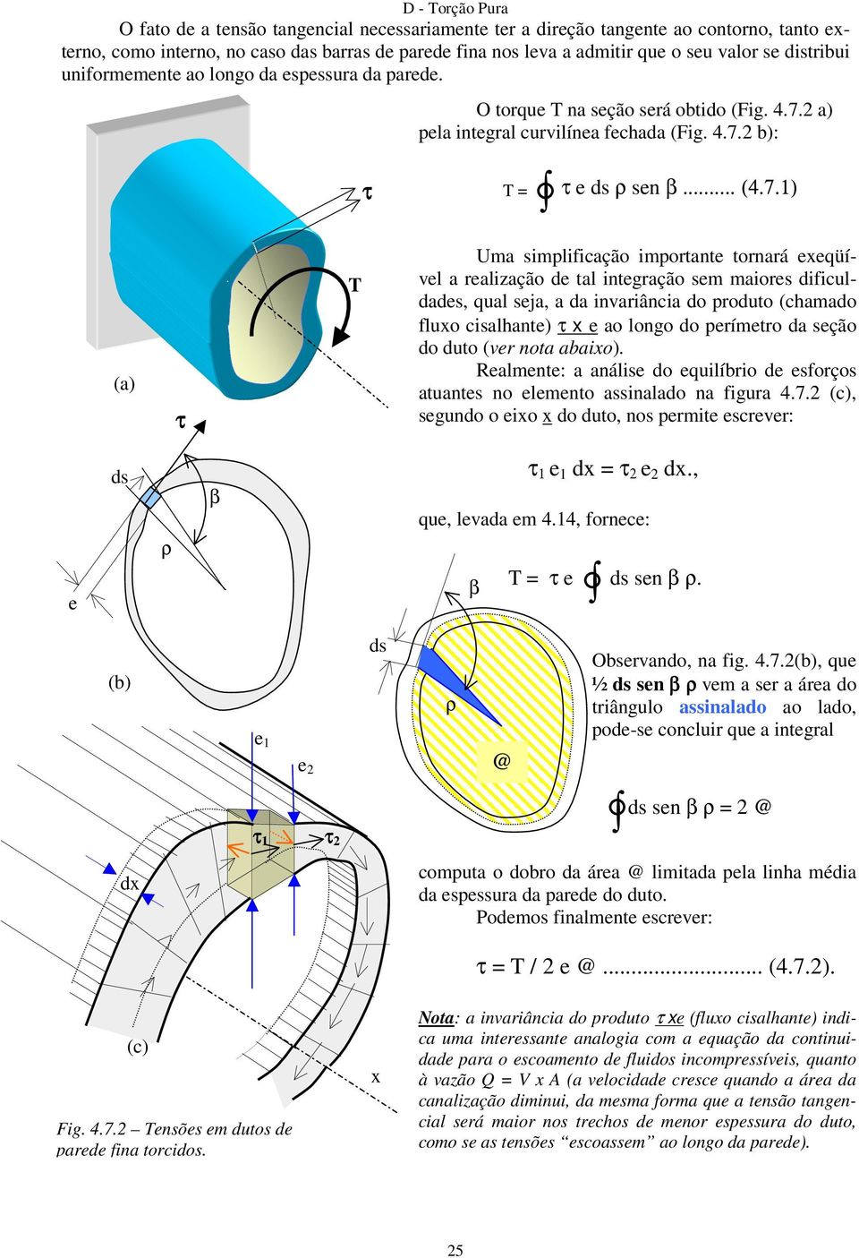 2 a) pela integral curvilínea fechada (Fig. 4.7.