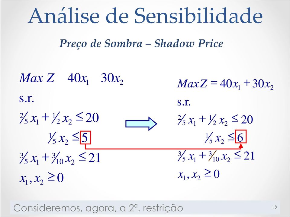 30 40 Ma 0 3 3 Z Análise de