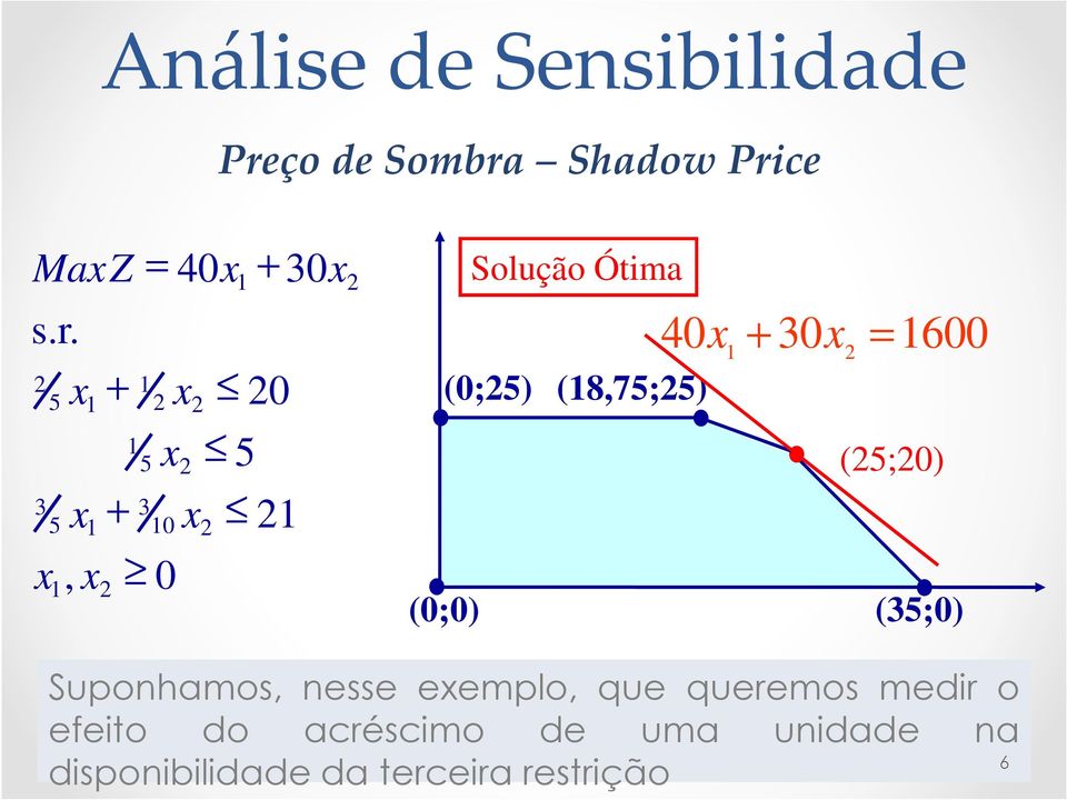 Suponhamos, nesse eemplo, que queremos medir o efeito do