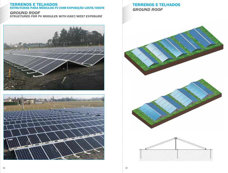 GROUND ROOF STRUCTURES FOR PV MODULES WITH
