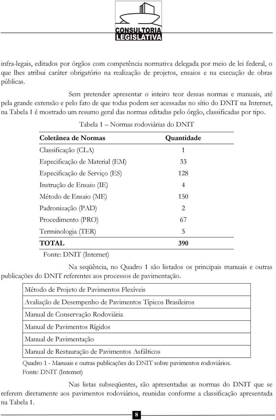 geral das normas editadas pelo órgão, classificadas por tipo.