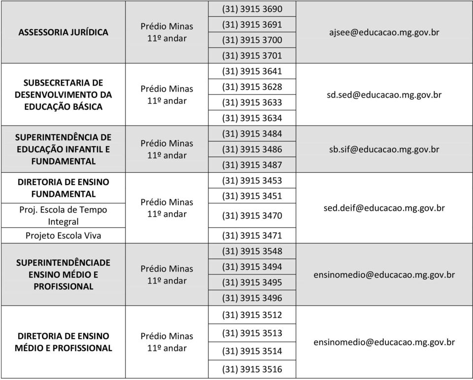 (31) 3915 3451 (31) 3915 3470 Projeto Escola Viva (31) 3915 3471 SUPERINTENDÊNCIADE ENSINO MÉDIO E PROFISSIONAL (31) 3915 3548 (31) 3915 3494 (31) 3915 3495 (31) 3915 3496 ajsee@educacao.mg.