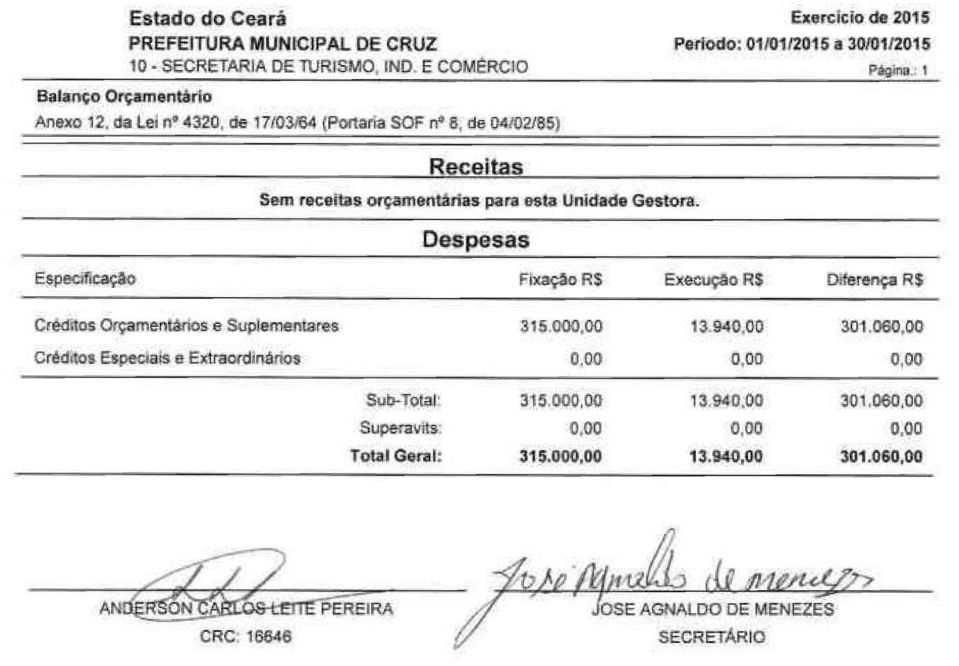 Despesas Especificação Fixação RS Execução RS Diferença RJ Créditos Qrçamentános e Suplementares Créditos Especiais e Extraordinários 315 000,00 13.940.