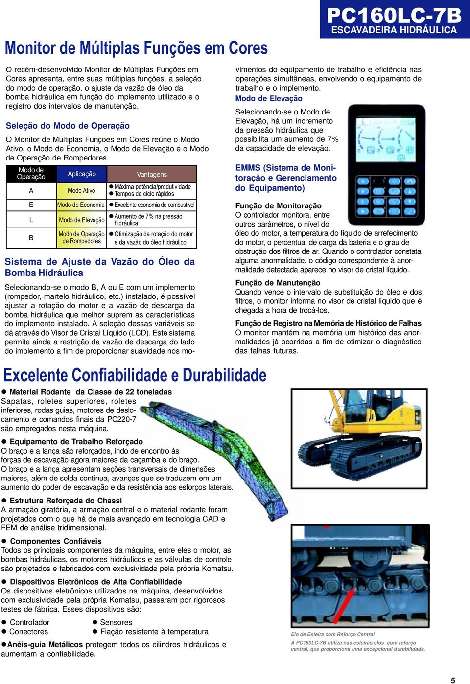 Seleção do Modo de Operação O Monitor de Múltiplas Funções e Cores reúne o Modo tivo, o Modo de Econoia, o Modo de Elevação e o Modo de Operação de Ropedores.