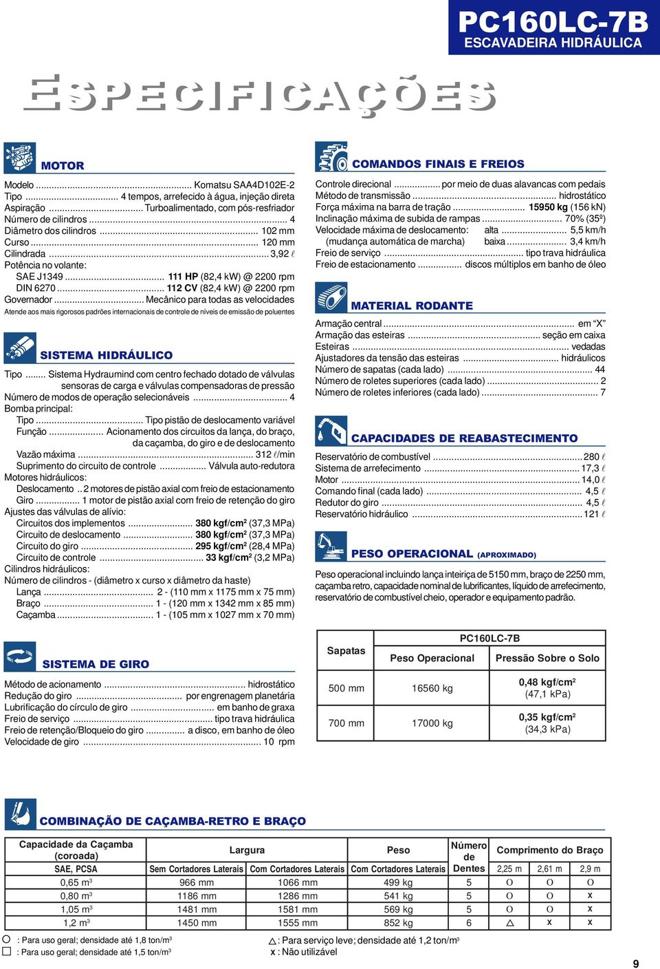 .. Mecânico para todas as velocidades tende aos ais rigorosos padrões internacionais de controle de níveis de eissão de poluentes SISTEM HIDRÁULICO Tipo.