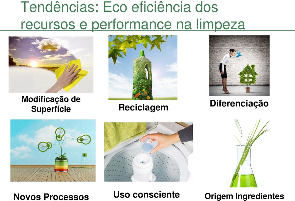 Superfície Reciclagem Diferenciação Home