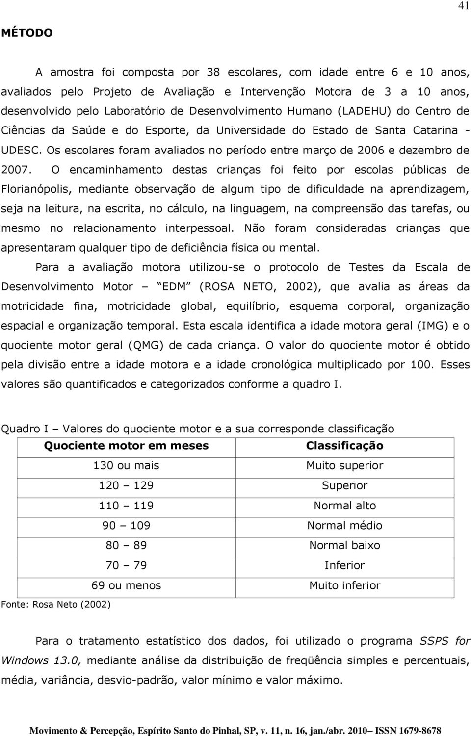 Os escolares foram avaliados no período entre março de 2006 e dezembro de 2007.