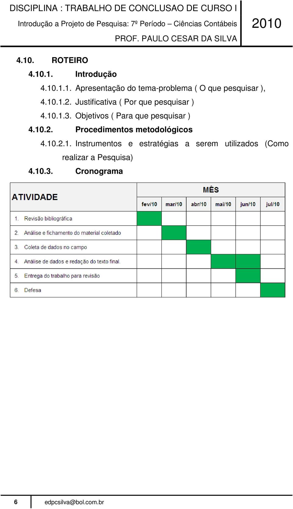 Objetivos ( Para que pesquisar ) 4.10