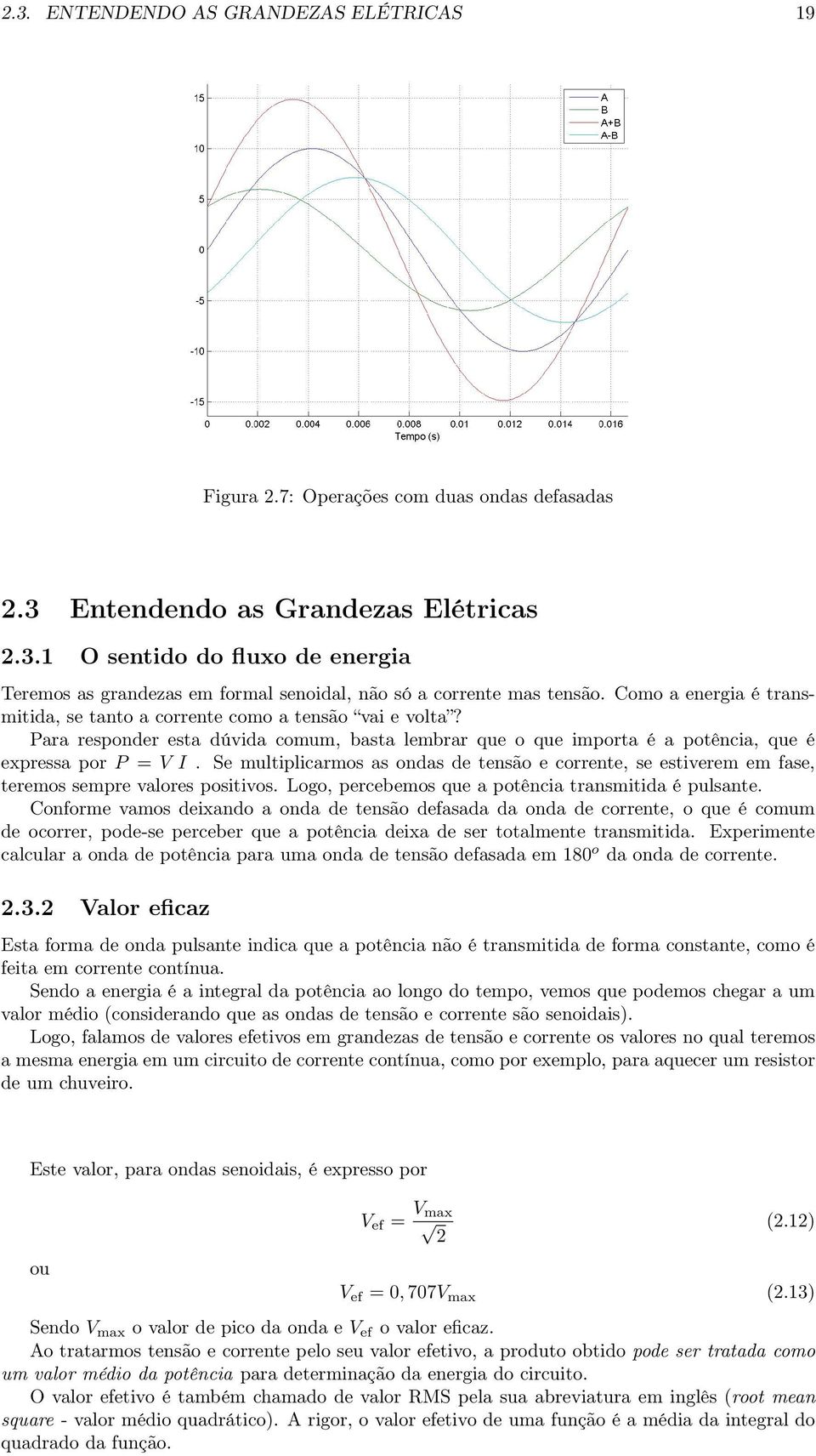 Se multiplicarmos as ondas de tensão e corrente, se estiverem em fase, teremos sempre valores positivos. Logo, percebemos que a potência transmitida é pulsante.