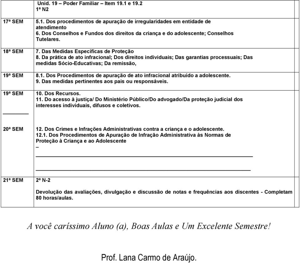 Da prática de ato infracional; Dos direitos individuais; Das garantias processuais; Das medidas Sócio-Educativas; Da remissão, 19