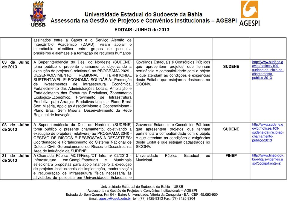 do Nordeste (SUDENE) toma publico o presente chamamento, objetivando a execução de projeto(s) relativo(s) ao PROGRAMA 2029 - DESENVOLVIMENTO REGIONAL, TERRITORIAL SUSTENTÁVEL E ECONOMIA SOLIDÁRIA: